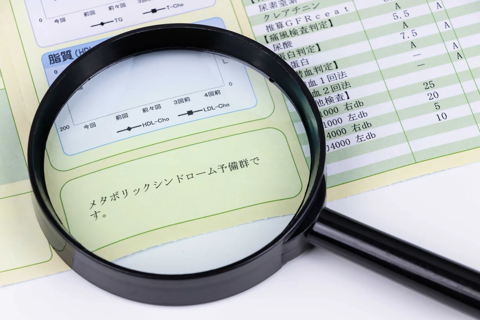 診断基準について